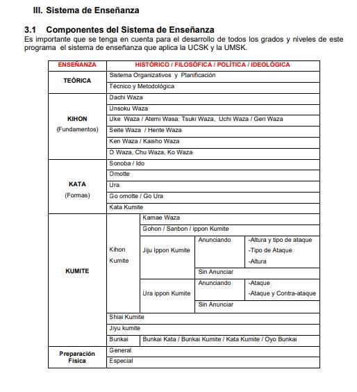 Sistema de Enseñanza